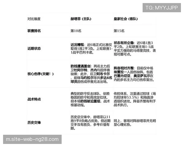 皇家社会客场战平毕尔巴鄂 中游集团陷入平局怪圈 皇家社会客场战平毕尔巴鄂 中游集团陷入平局怪圈
